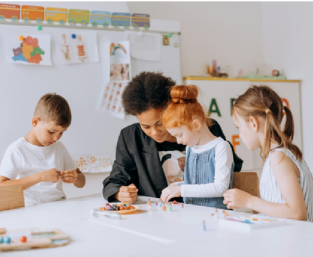 teacher training courses in Bangalore